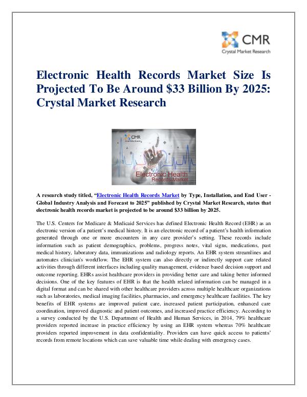 Electronic Health Records Market by Type - Global