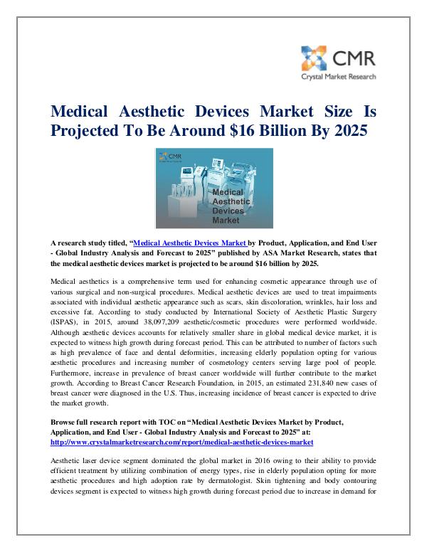 Market Research Reports- Consulting Analysis Crystal Market Research Medical Aesthetic Devices Market