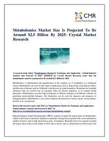 Market Research Reports- Consulting Analysis Crystal Market Research