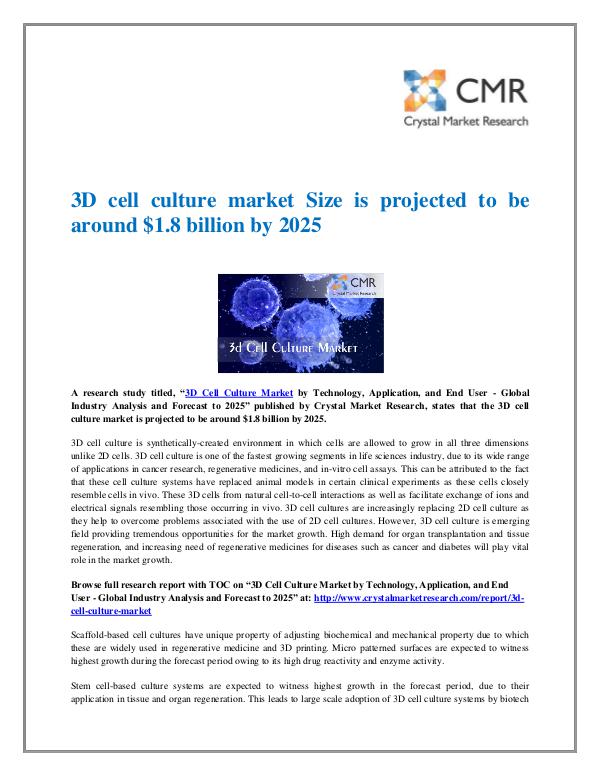 Market Research Reports- Consulting Analysis Crystal Market Research 3D Cell Culture Market