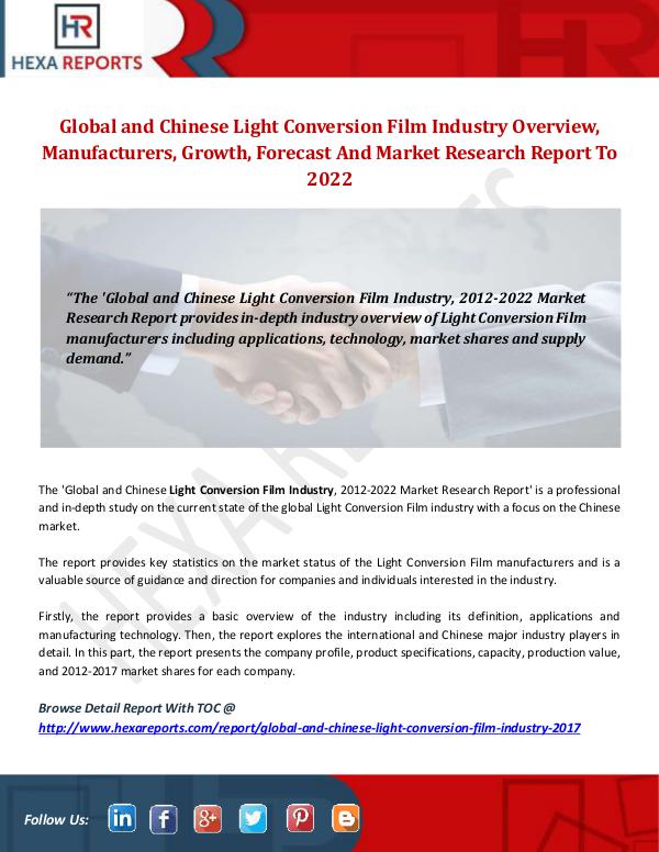 Light Conversion Film Industry