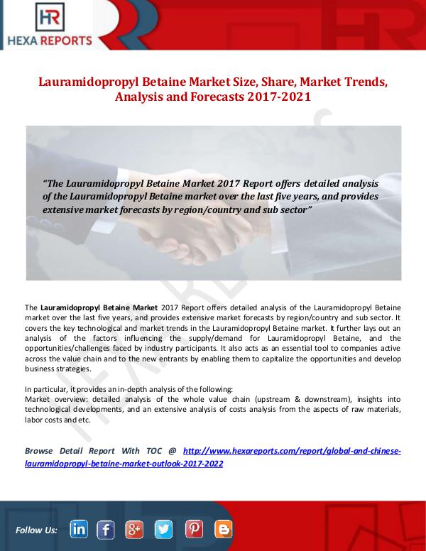 Hexa Reports Lauramidopropyl Betaine Market