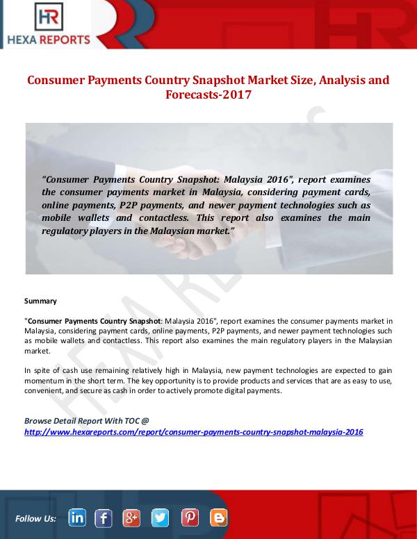 Hexa Reports Consumer Payments Country Snapshot Market