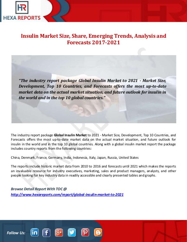 Hexa Reports Insulin Market