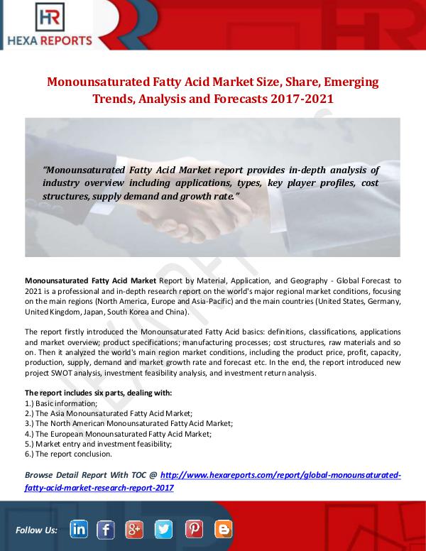 Hexa Reports Monounsaturated Fatty Acid Market Size, Share, Eme