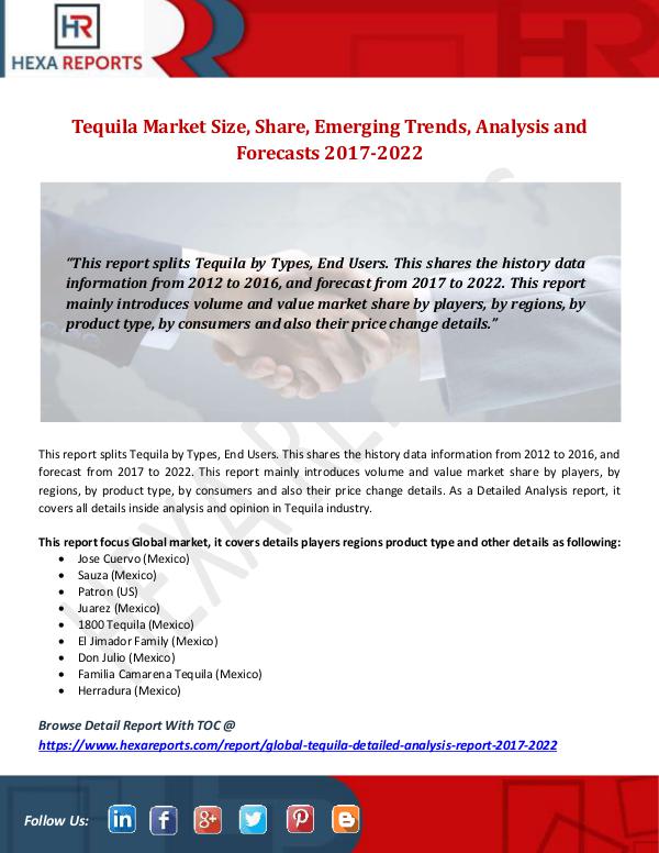 Tequila Market Size, Share, Emerging Trends, Analy
