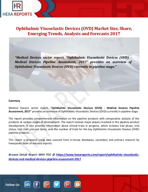 Hexa Reports Ophthalmic Viscoelastic Devices (OVD) Market