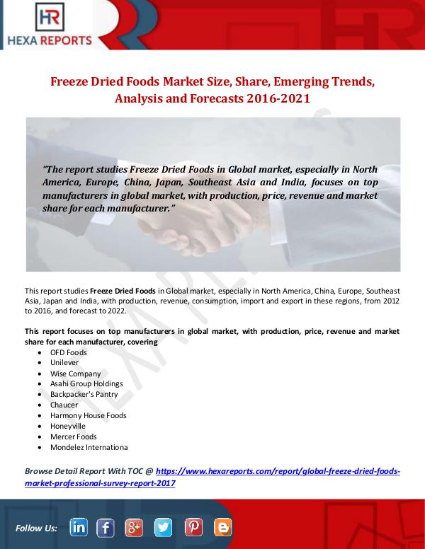 Hexa Reports Freeze Dried Foods Market  Size, Share, Emerging T