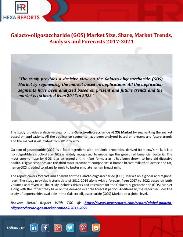 Hexa Reports Galacto-oligosaccharide (GOS) Market Size, Share,
