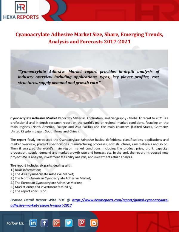 Hexa Reports Cyanoacrylate Adhesive Market Size, Share, Emergin