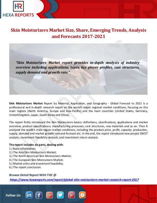 Hexa Reports Skin Moisturizers Market Size, Share, Emerging Tre