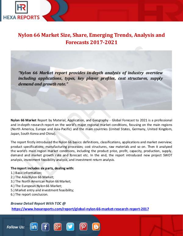 Hexa Reports Nylon 66 Market Size, Share, Emerging Trends, Anal