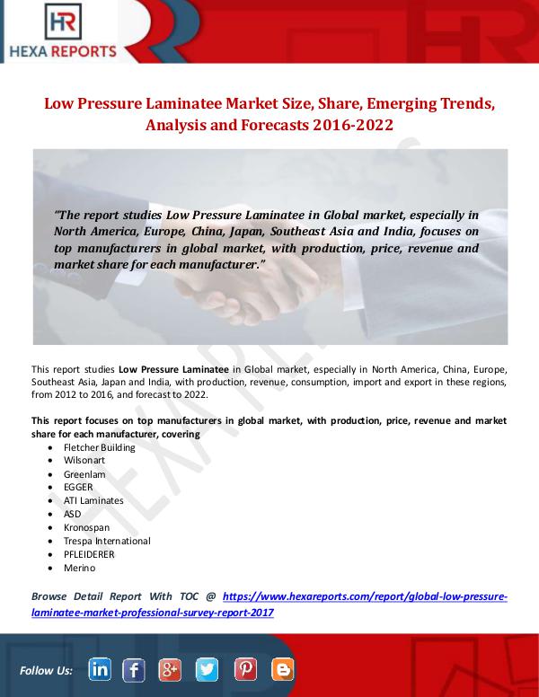 Hexa Reports Low Pressure Laminatee Market Size, Share, Emergin