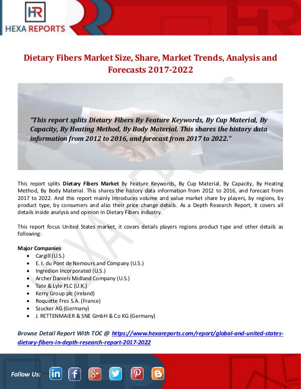 Hexa Reports Dietary Fibers Market Size, Share, Market Trends,