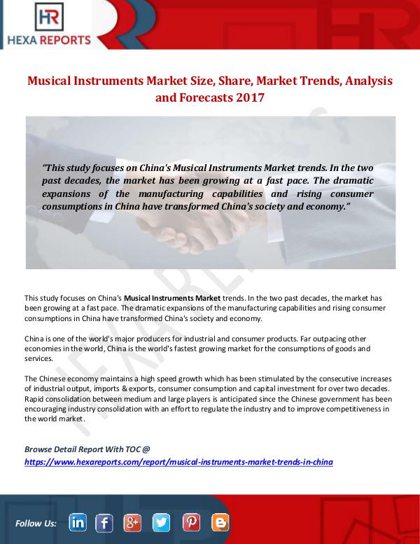 Musical Instruments Market Size, Share, Market Tre