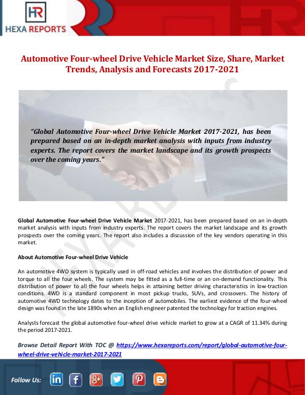 Hexa Reports Automotive Four-wheel Drive Vehicle Market Size, S