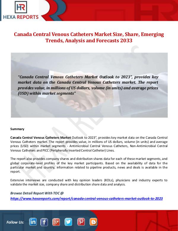 Hexa Reports Canada Central Venous Catheters Market Size, Share