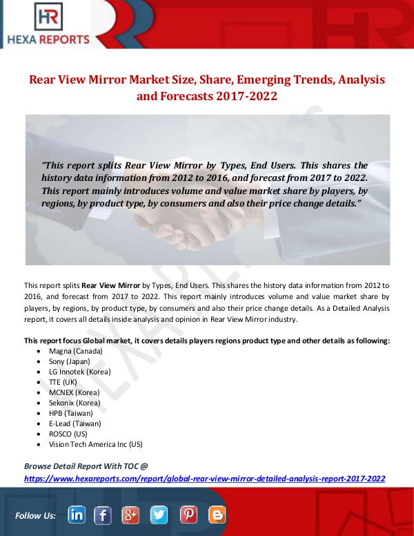 Hexa Reports Rear View Mirror Market Size, Share, Emerging Tren