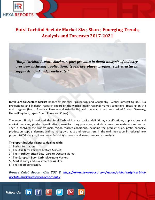 Hexa Reports Butyl Carbitol Acetate Market Share, Market Trends