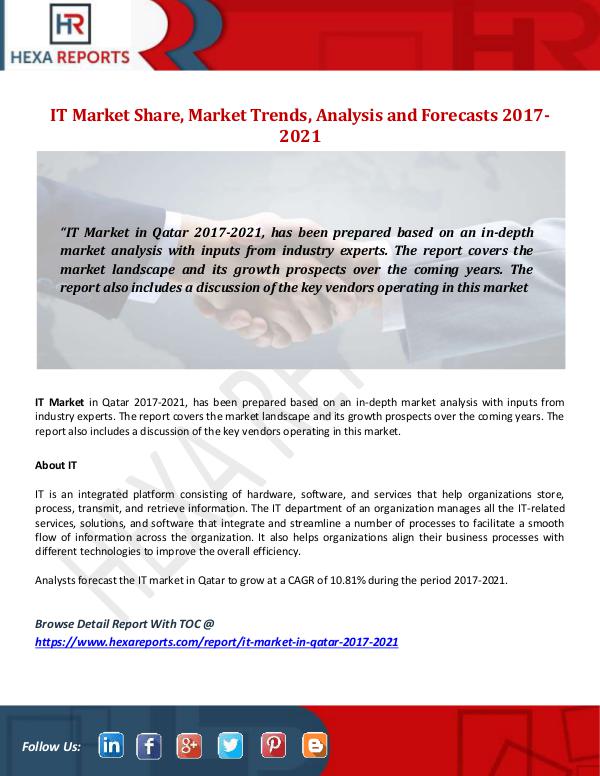 Hexa Reports IT Market Share, Market Trends, Analysis and Forec