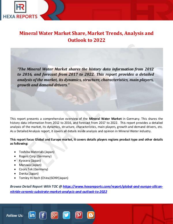 Mineral Water Market Share, Market Trends, Analysi
