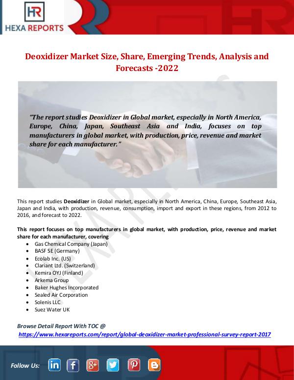 Hexa Reports Deoxidizer Market Size, Share, Emerging Trends, An