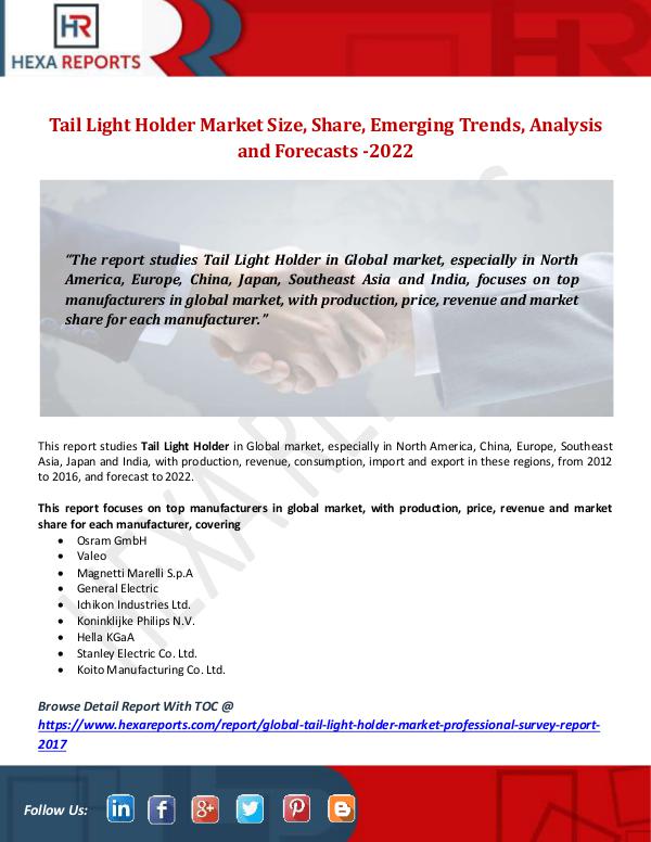 Hexa Reports Tail Light Holder Market Size, Share, Emerging Tre