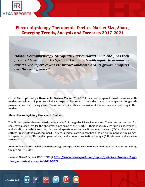 Electrophysiology Therapeutic Devices Market Size,