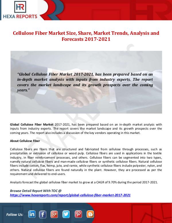 Hexa Reports Cellulose Fiber Market Size, Share, Market Trends,