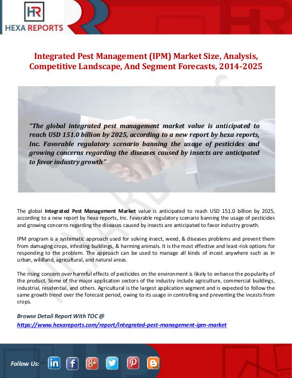 Integrated Pest Management (IPM) Market Size, Anal