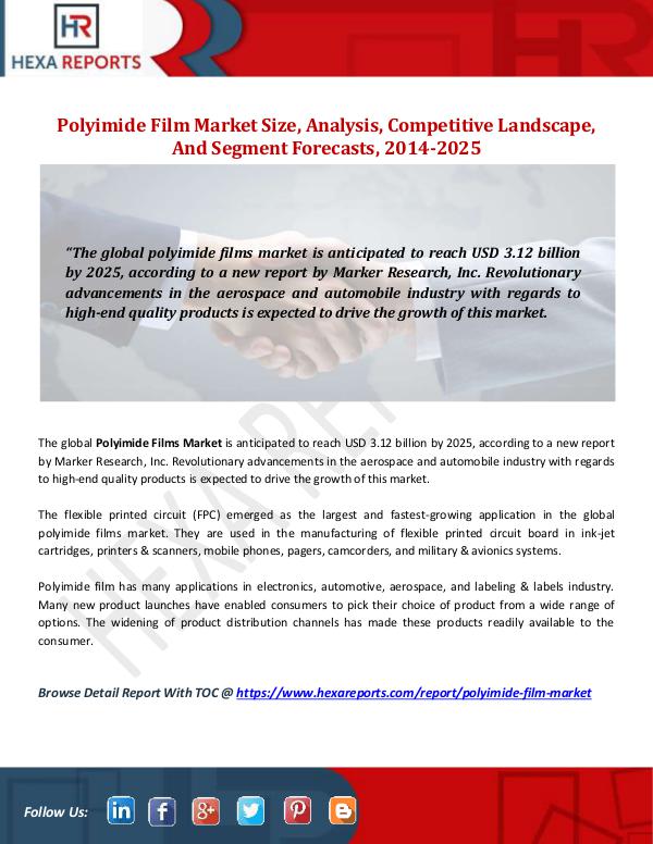 Hexa Reports Polyimide Film Market Size, Analysis, Competitive