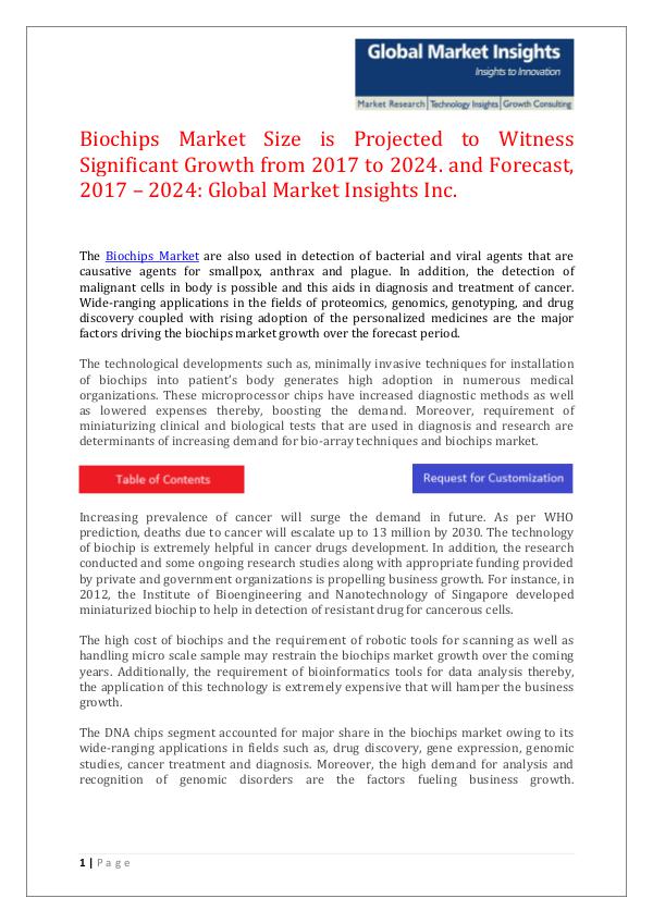 GMI Global Biochips Market 2017 – Insights, Opportunit