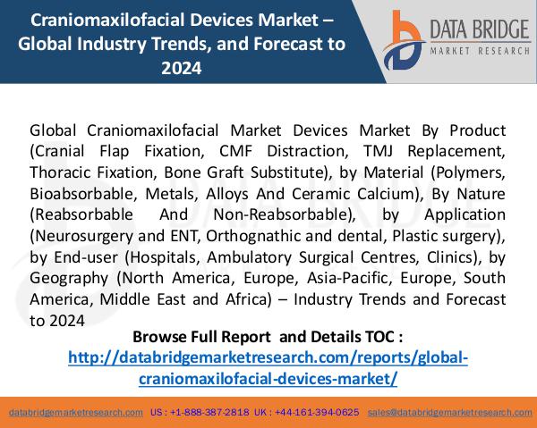Global Craniomaxilofacial Devices Market Global Craniomaxilofacial Market Devices Market