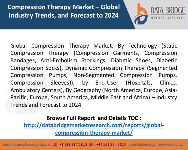Global Compression Therapy Market Global Compression Therapy Market
