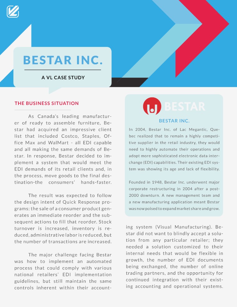 Bestar Inc. A VL Case Study Bestar Inc. A VL Case Study