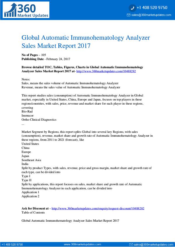 Global 3D Bioprinting Equipment Market Professional Survey Report 201 Automatic-Immunohematology-Analyzer-Sales-Market-R