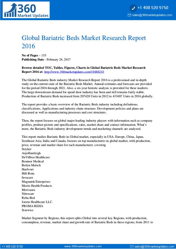 Global 3D Bioprinting Equipment Market Professional Survey Report 201 Bariatric-Beds-Market-Research-Report-2016