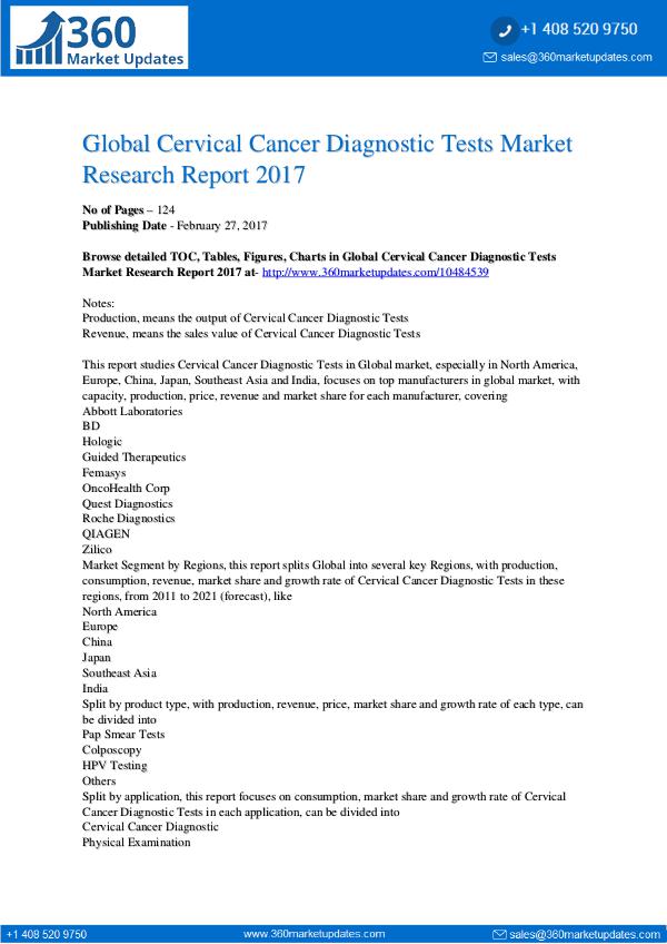 Global 3D Bioprinting Equipment Market Professional Survey Report 201 Cervical-Cancer-Diagnostic-Tests-Market-Research-R