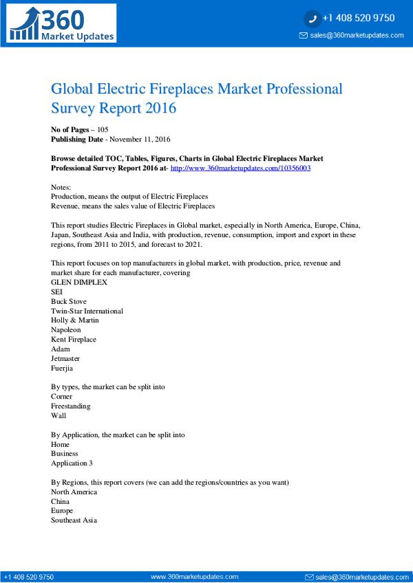 Global 3D Bioprinting Equipment Market Professional Survey Report 201 Electric-Fireplaces-Market-Professional-Survey