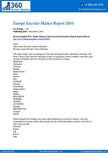 Global 3D Bioprinting Equipment Market Professional Survey Report 201
