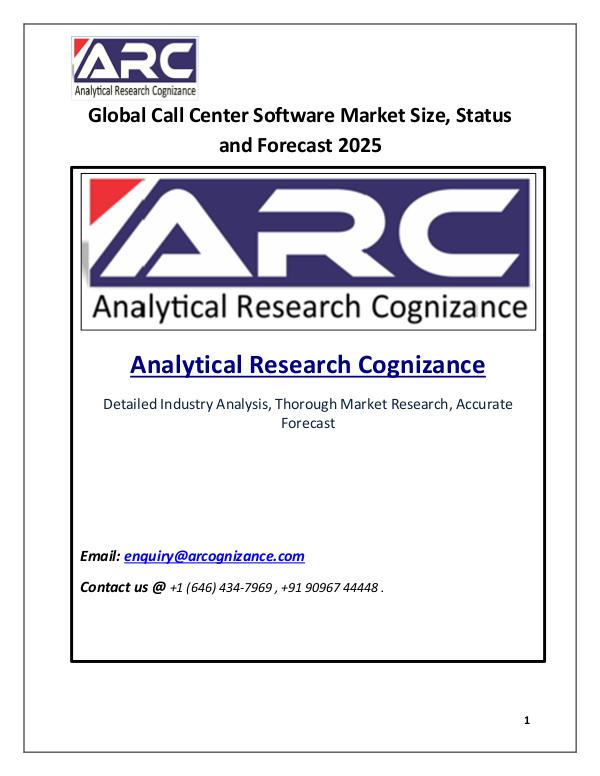 Industry Research Call Center Software Market Size 2018 - 2025