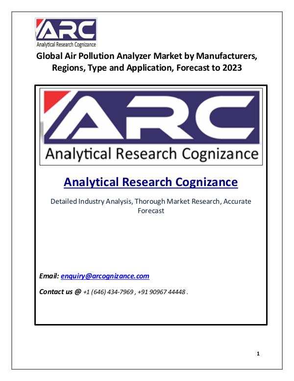 Industry Research Air Pollution Analyzer Market Forecast to 2023