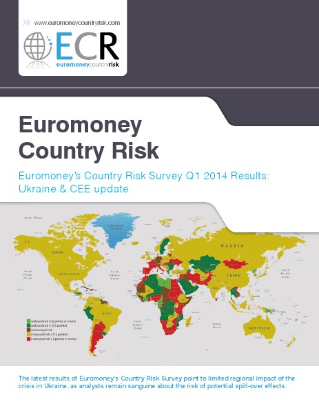 Euromoney Country Risk V4