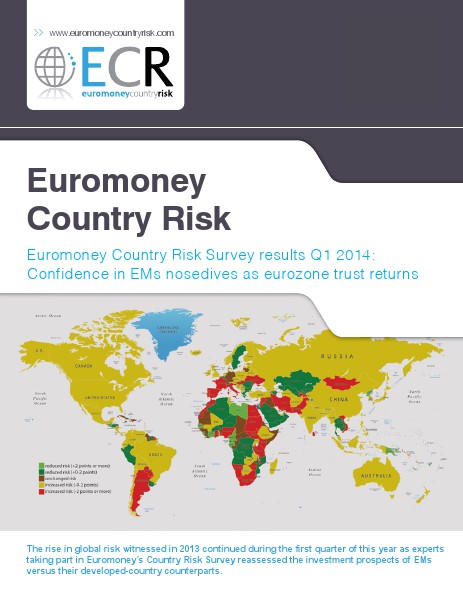Euromoney Country Risk Survey Results Q1 2014