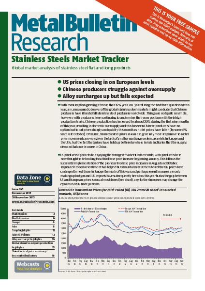 Metal Bulletin Research Stainless Steels Market Tracker