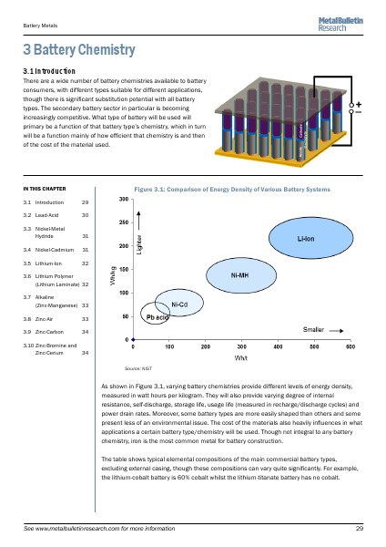 Metal Bulletin Research STRATEGIC OUTLOOK FOR THE PRIMARY BATTERY 2