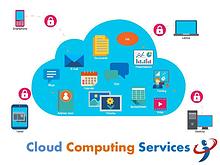 Cloud Computing Services by Impressico Business Solutions