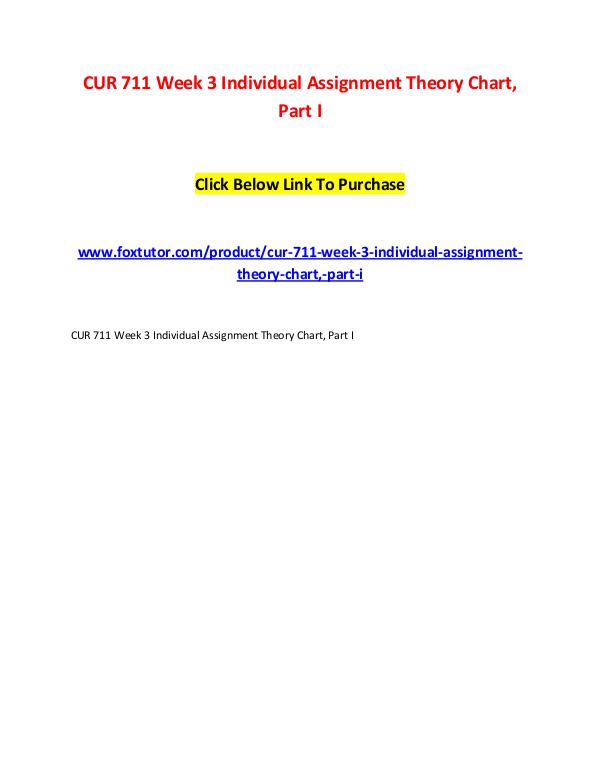 CUR 711 Week 3 Individual Assignment Theory Chart, Part I CUR 711 Week 3 Individual Assignment Theory Chart,