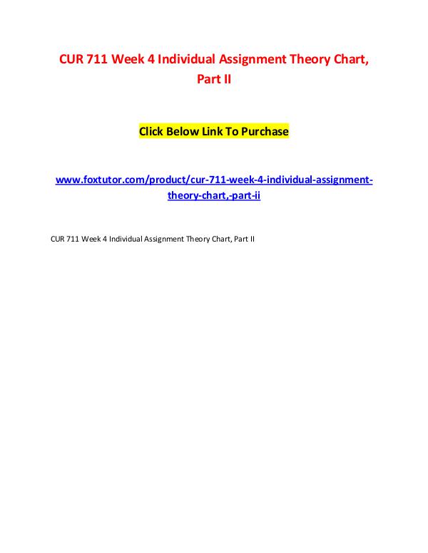 CUR 711 Week 4 Individual Assignment Theory Chart, Part II CUR 711 Week 4 Individual Assignment Theory Chart,