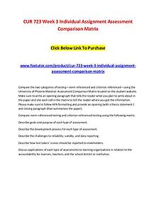 CUR 723 Week 3 Individual Assignment Assessment Comparison Matrix